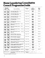 Предварительный просмотр 10 страницы Creda HB17336E Instructions Manual