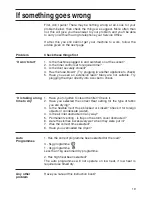 Preview for 19 page of Creda HB37513 Instruction Book