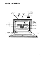 Предварительный просмотр 7 страницы Creda HB48198 Installation And Use Instructions Manual