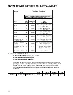 Предварительный просмотр 22 страницы Creda HB48198 Installation And Use Instructions Manual