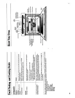 Preview for 7 page of Creda HB48292 Installation And Operating Instructions Manual