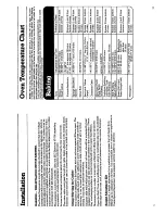 Preview for 4 page of Creda HB49112 Instruction Book