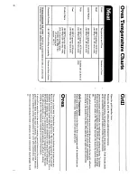 Предварительный просмотр 7 страницы Creda HB49202 Instruction Book