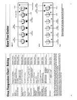 Предварительный просмотр 9 страницы Creda HB49228 Instruction And Recipe Book