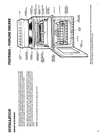 Предварительный просмотр 7 страницы Creda HB49736 Instruction And Installation Book