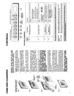 Предварительный просмотр 9 страницы Creda HB49736 Instruction And Installation Book