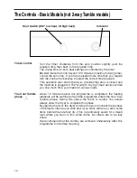 Preview for 10 page of Creda HBT512VW Instruction Book