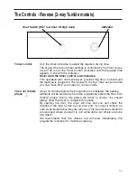 Preview for 11 page of Creda HBT512VW Instruction Book