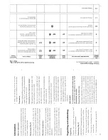 Preview for 9 page of Creda HBW1002 Installation And Instruction Manual