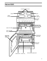 Предварительный просмотр 9 страницы Creda HBX252E Installation & User'S Instructions