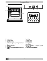 Предварительный просмотр 6 страницы Creda S077EE Instructions For Installation And Use Manual