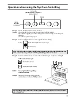 Предварительный просмотр 19 страницы Creda S150E Installation And User Instructions Manual