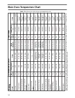 Предварительный просмотр 32 страницы Creda S150E Installation And User Instructions Manual