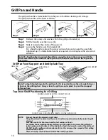 Preview for 16 page of Creda S420E Installation And User Instructions Manual