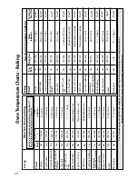 Preview for 26 page of Creda S420E Installation And User Instructions Manual