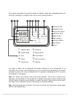 Предварительный просмотр 9 страницы Creda TPRIII050E Instruction Manual