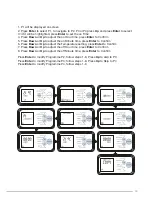 Предварительный просмотр 15 страницы Creda TPRIII050E Instruction Manual