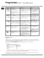 Preview for 8 page of Creda TVS3 Instruction Book