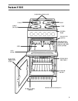 Предварительный просмотр 9 страницы Creda X153E Installation And User Instructions Manual