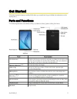 Preview for 12 page of Credo mobile Samsung Galaxy Tab E User Manual