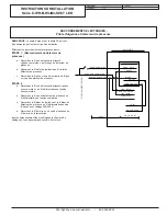 Preview for 18 page of CREE LIGHTING C-LITE C-WR-B-WLIN4-SCCT Series Installation Instructions Manual