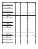 Preview for 6 page of CREE LIGHTING Traveyo Series Installation Instructions Manual