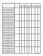 Preview for 15 page of CREE LIGHTING Traveyo Series Installation Instructions Manual