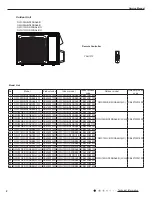 Предварительный просмотр 5 страницы Cree CB425N04300 Service Manual