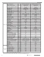 Preview for 7 page of Cree CB425N04300 Service Manual