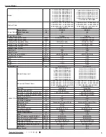 Предварительный просмотр 8 страницы Cree CB425N04300 Service Manual