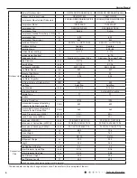 Preview for 9 page of Cree CB425N04300 Service Manual