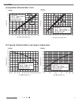 Preview for 10 page of Cree CB425N04300 Service Manual