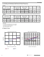 Preview for 11 page of Cree CB425N04300 Service Manual