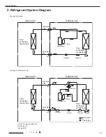 Предварительный просмотр 14 страницы Cree CB425N04300 Service Manual