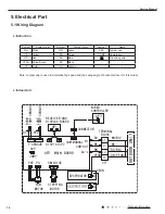 Предварительный просмотр 15 страницы Cree CB425N04300 Service Manual