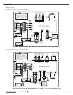 Preview for 16 page of Cree CB425N04300 Service Manual