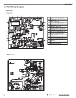 Preview for 17 page of Cree CB425N04300 Service Manual