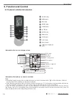 Preview for 19 page of Cree CB425N04300 Service Manual