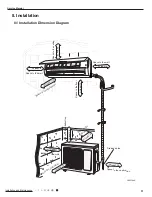 Preview for 34 page of Cree CB425N04300 Service Manual