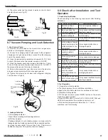 Preview for 40 page of Cree CB425N04300 Service Manual