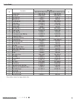 Preview for 58 page of Cree CB425N04300 Service Manual