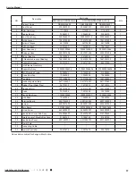 Preview for 60 page of Cree CB425N04300 Service Manual