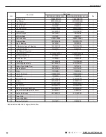 Preview for 61 page of Cree CB425N04300 Service Manual