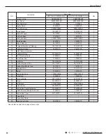 Preview for 65 page of Cree CB425N04300 Service Manual