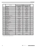 Preview for 67 page of Cree CB425N04300 Service Manual