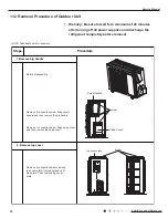 Preview for 79 page of Cree CB425N04300 Service Manual