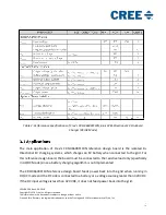 Preview for 11 page of Cree CRD-06600FF10N User Manual