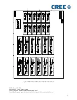 Preview for 15 page of Cree CRD-06600FF10N User Manual