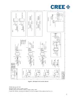 Preview for 17 page of Cree CRD-06600FF10N User Manual