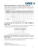 Preview for 27 page of Cree CRD-06600FF10N User Manual